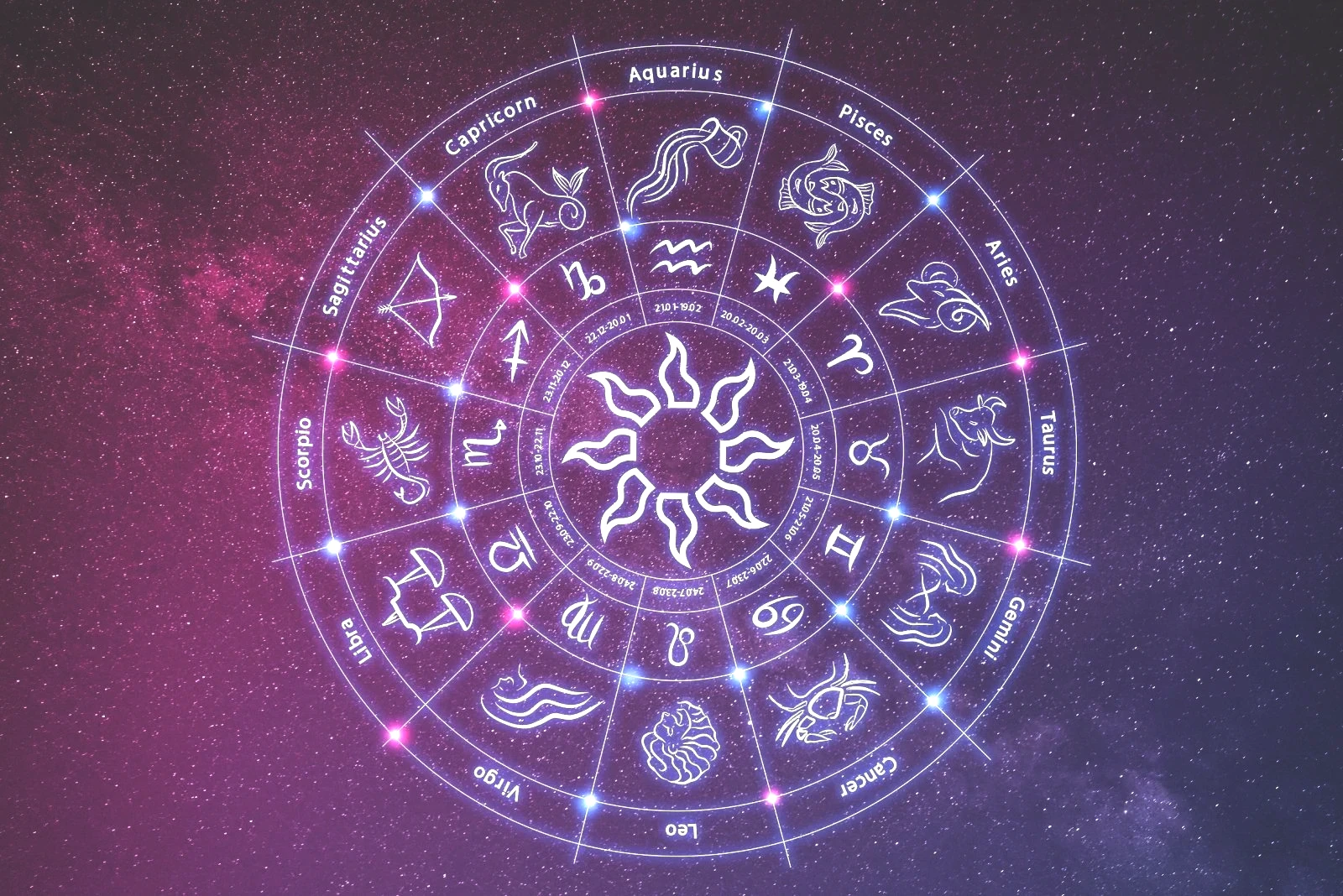 En zeki 5 burç: Onların kafasında 40 tilki var! - Resim: 5