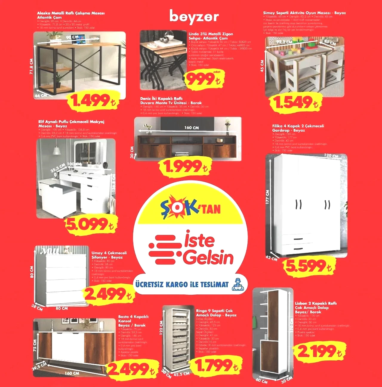 ŞOK Aktüel ürünler listesi 18-24 Mart! Bu hafta ŞOK'a hangi ürünler geliyor?